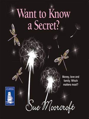 cover image of Want to Know a Secret?